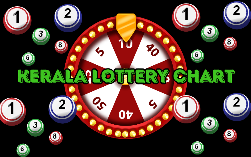 kerala lottery chart