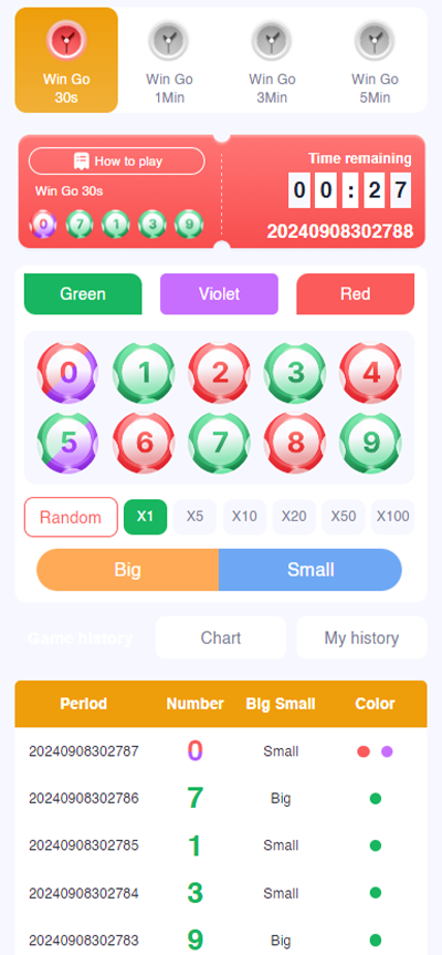 Top Tips for Interpreting Sangam Lottery Results