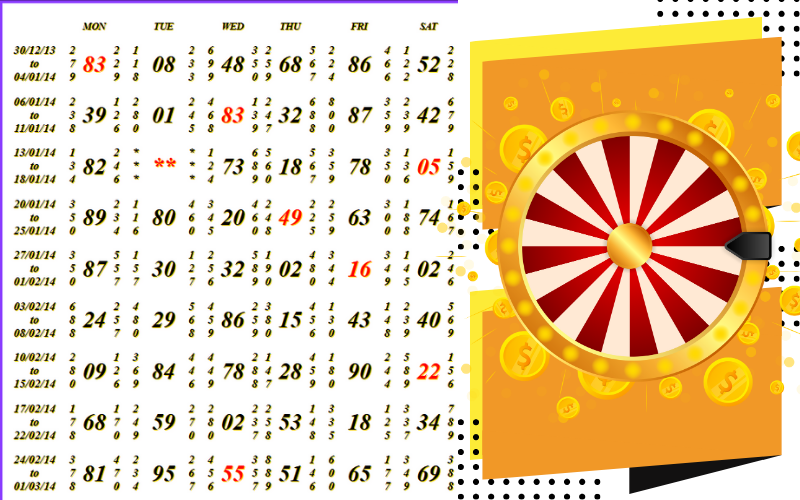 Satta Kalyan Panel Chart