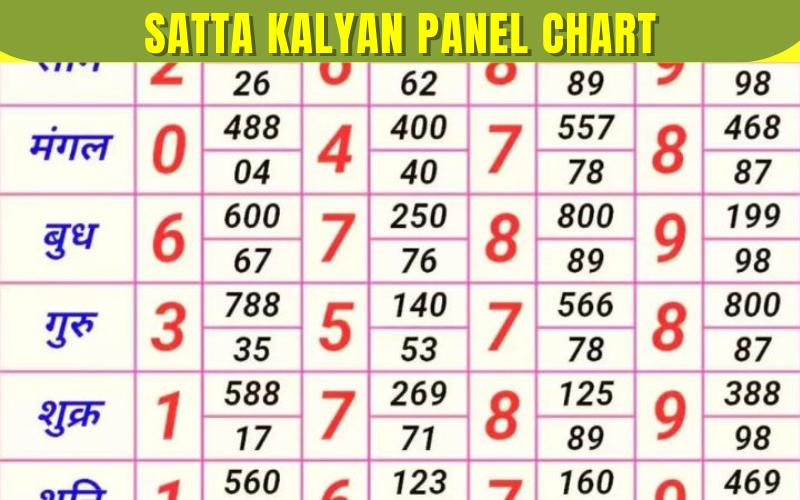 How to Read the Satta Kalyan Panel Chart Like a Pro