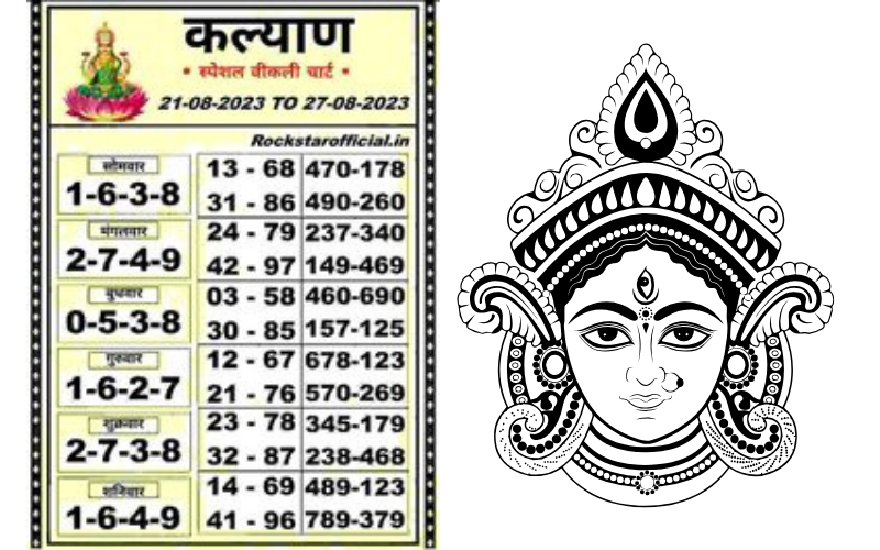 Golden Satta Matka Strategies That Really Work