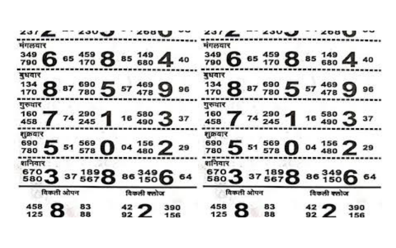 kalyan satta panel chart​ game